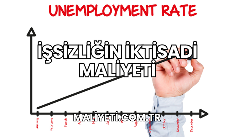 İşsizliğin İktisadi Maliyeti